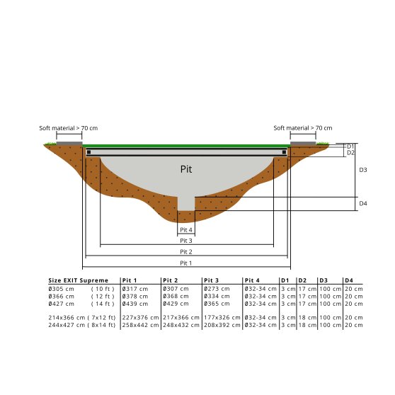 EXIT Supreme Bodentrampolin ø366cm - grün