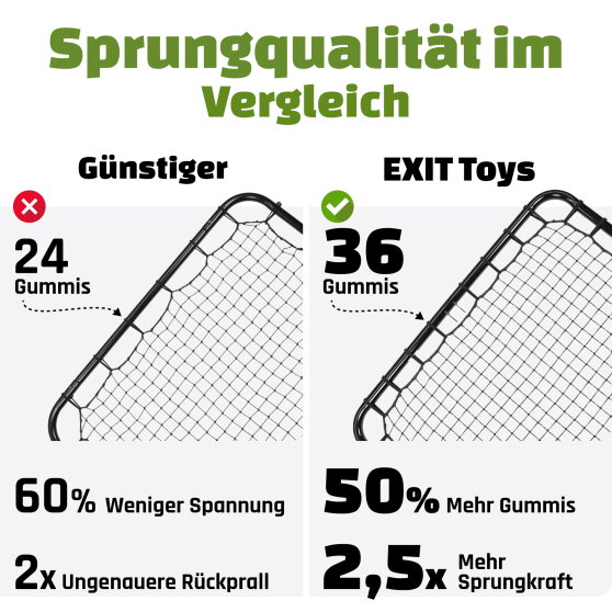 EXIT Kickback Multisport Rebounder L 124x124m