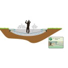 EXIT InTerra ebenerdiges Trampolin 214x366cm mit Sicherheitsnetz - grau